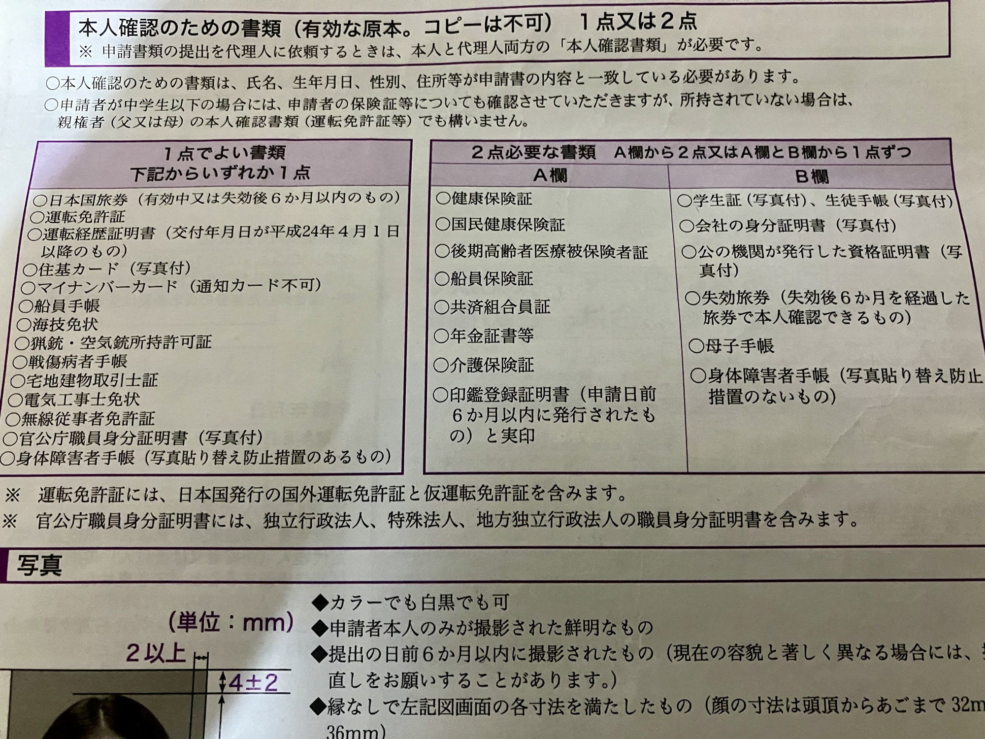 パスポート申請の案内用紙、本人確認書類の項目